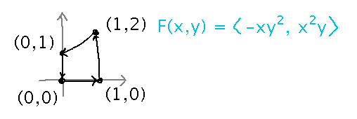 A trapezoid and vector equation