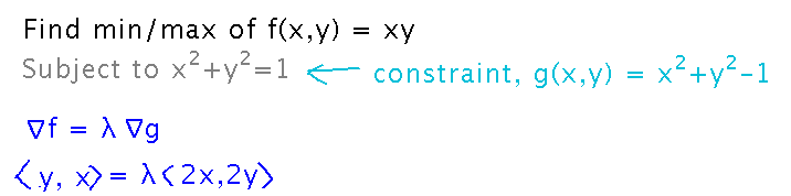 Objective f(x,y) = xy; constraint g(x,y) = x^2 + y^2 -1; grad f = lambda grad g