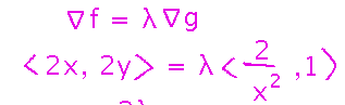 Gradient of f equals lambda times gradient of g