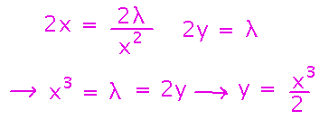 y equals x cubed over 2