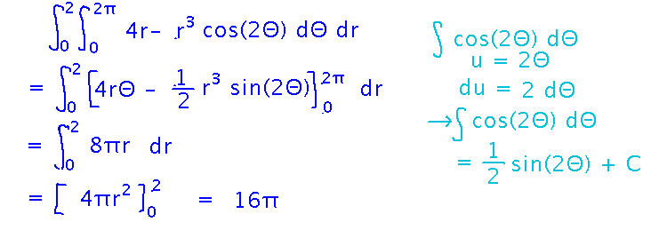 With cos(2Theta) integrating to sin(2Theta)/2, volume is 16 pi