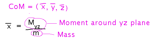 Center of mass is x-bar, y-bar, z-bar where, e.g., x-bar = moment about yz plane divided by mass