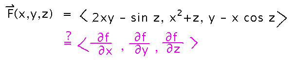 Vector field with complicated component functions might or might not be something's gradient