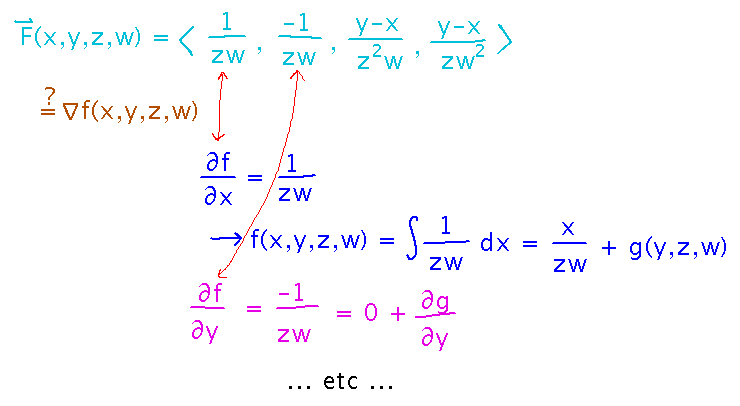 Integrate first component wrt x, then differentiate and compare to 2nd component, etc.