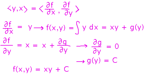 Integral of field's x component is xy, which differentiates to give y component