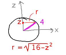 Circle with right triangle from vertical axis to edge and back to center