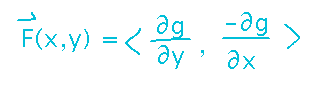 Vector field consists of dg/dy and -dg/dx