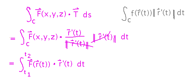 Integral of F dot T simplifies to integral of F dot r-prime