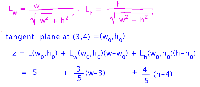 z = 5 + 3/5 (w-3) + 4/5 (h-4)
