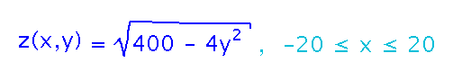 z(x,y) = sqrt( 400 - 4y^2 ) for x between -20 and 20