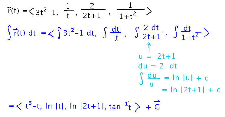 Integrate components of a vector using power rule, substitution, derivatives of ln and arctan