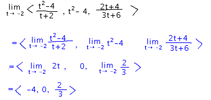 Replace ratios that go to 0/0 in limits with ratios of their derivatives
