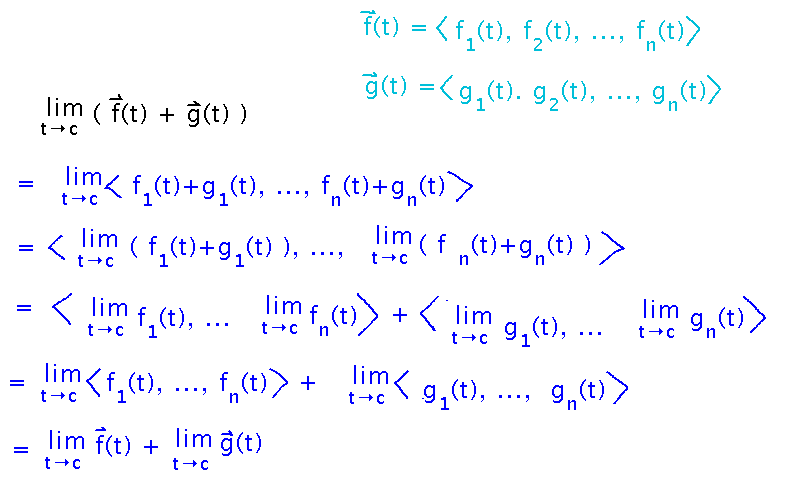 Write f(t)+g(t) in terms of components, push limit into vectors, apply limit laws