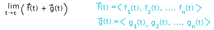 Limit of f + g, with f and g written as vectors of scalar functions