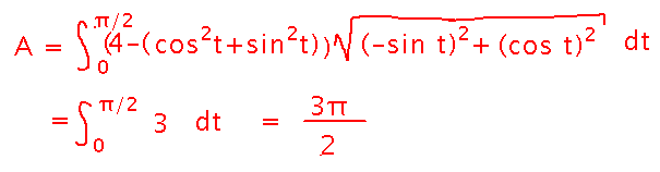 Integrating height in terms of t times magnitude of r prime