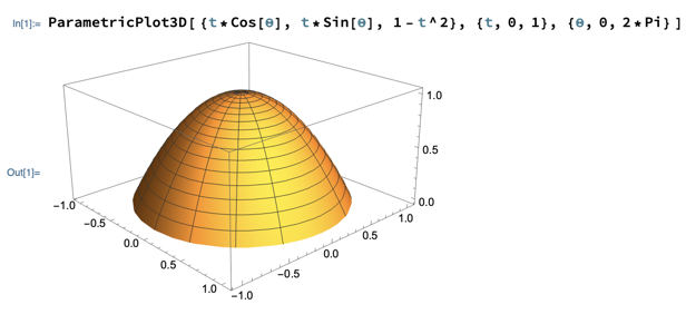 Plot of inverted 3D paraboloid, and a Mathematica ParametricPlot3D command that produced it