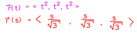 r(s) = < s/sqrt(3), s/sqrt(3), s/sqrt(3) >