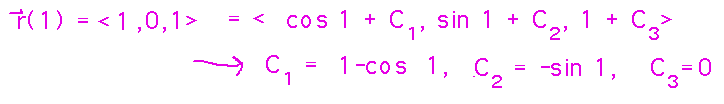 r(1) = <1,0,1> requires C1 = 1-cos(1), C2 = -sin(1), C3 = 0