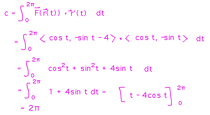 Integral of (cos(t), -sin(t)-4) dot (cos(t),-sin(t)) is 2 pi