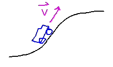 A car with an upward-pointing velocity vector