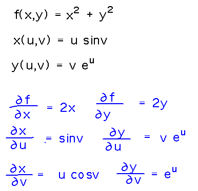 f in terms of x and y; df/dx, df/dy, dx/du, dx/dv, dy/du, dy/dv