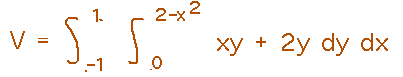 Integral from x=-1 to x=1 of integral from y=0 to y=2-x^2