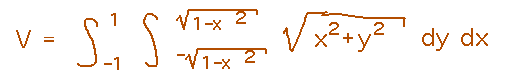 The integral of sqrt(x^2+y^2) is surprisingly hard to evaluate