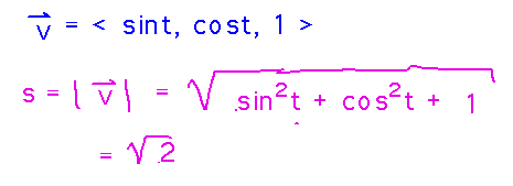 Magnitude of <sin(t),cos(t),1> is sqrt(2)