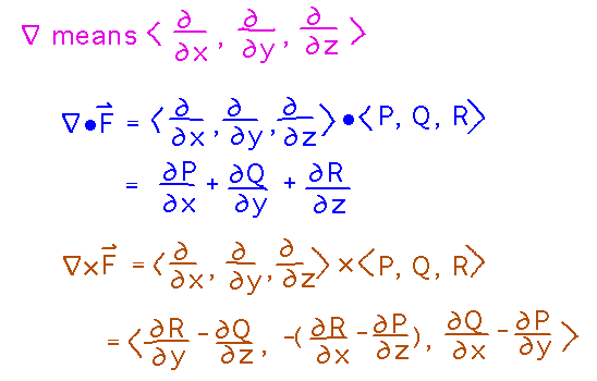 Remember divergence and curl as dot and cross product of 