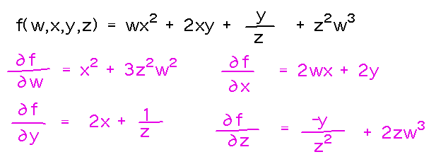 4-dimensional function and its 4 partial derivatives