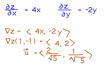 Partial derivatives make gradient, evaluate it at a point and find unit vector