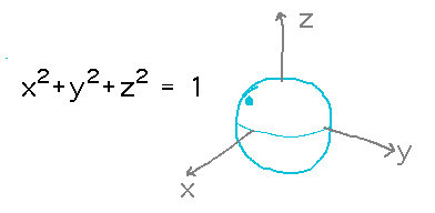 Sphere and its equation
