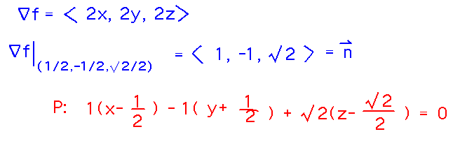 Components of gradient become coefficients of plane equation