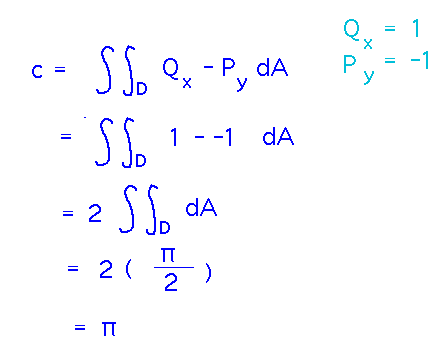 Double integral of Q_x - P_y is the area of the semicircle or pi