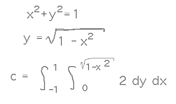 Integral over semicircle with x ranging from -1 to 1 and y from 0 to sqrt(1-x^2)