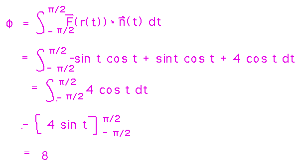 Integral of F(r(t)) dot n(t) from -pi/2 to pi/2 is 8