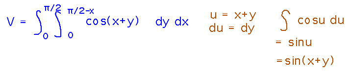 Integrate cos(x+y) via substitution u = x+y to sin(x+y)