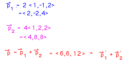 p_1 = 2<1,-1,2> = <2,-2,4>; p_2 = 4<1,2,2> = <4,8,8>; p = p_1+p_2