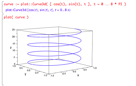 plot::Curve3d generating a helix