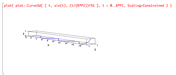 muPad draws a sinusoidal curve with rise at one end