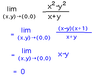 limit of (x^2-y^2) / (x+y) is limit of (x+y)(x-y) / (x+y) which is limit of x-y