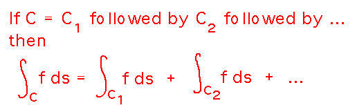 If C is C1 followed by C2 etc., then the integral over C is the integral over C1 plus the integral over C2 etc.