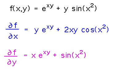 df/dx = y e^(xy) + 2xy cos(x^2); df/dy = x e^(xy) + sin(x^2)