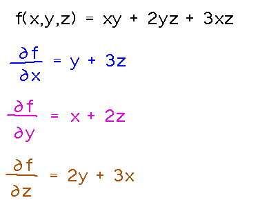 df/dx = y+3z; df/dy = x+2z; df/dz = 2y+3x