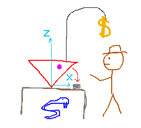 Person standing beside an inverted pyramid