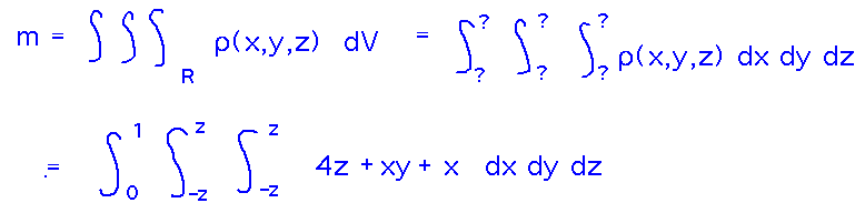 Triple integral with bounds z = 0 to 1, y  = -z to z, x = -z to z