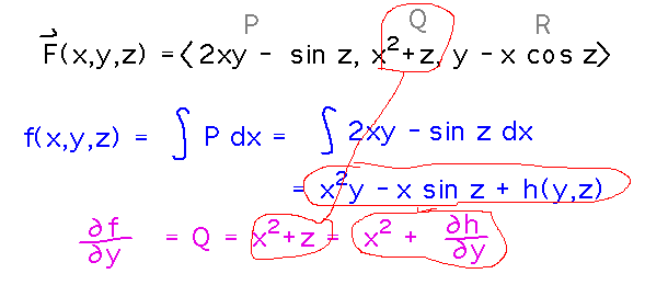 Derivative of partially-known f with respect to y must equal 2nd component of vector field