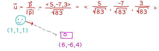u = v/|v| = <5/sqrt(83), -7/sqrt(83), 3/sqrt(83) >