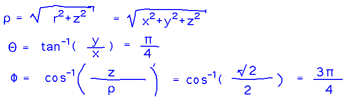 rho = sqrt(x^2+y^2+z^2); Theta = arctan(y/x); phi = arccos( z/rho )