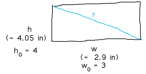 Rectangle of height h and width w with diagonal